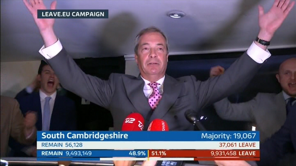Nigel Farage