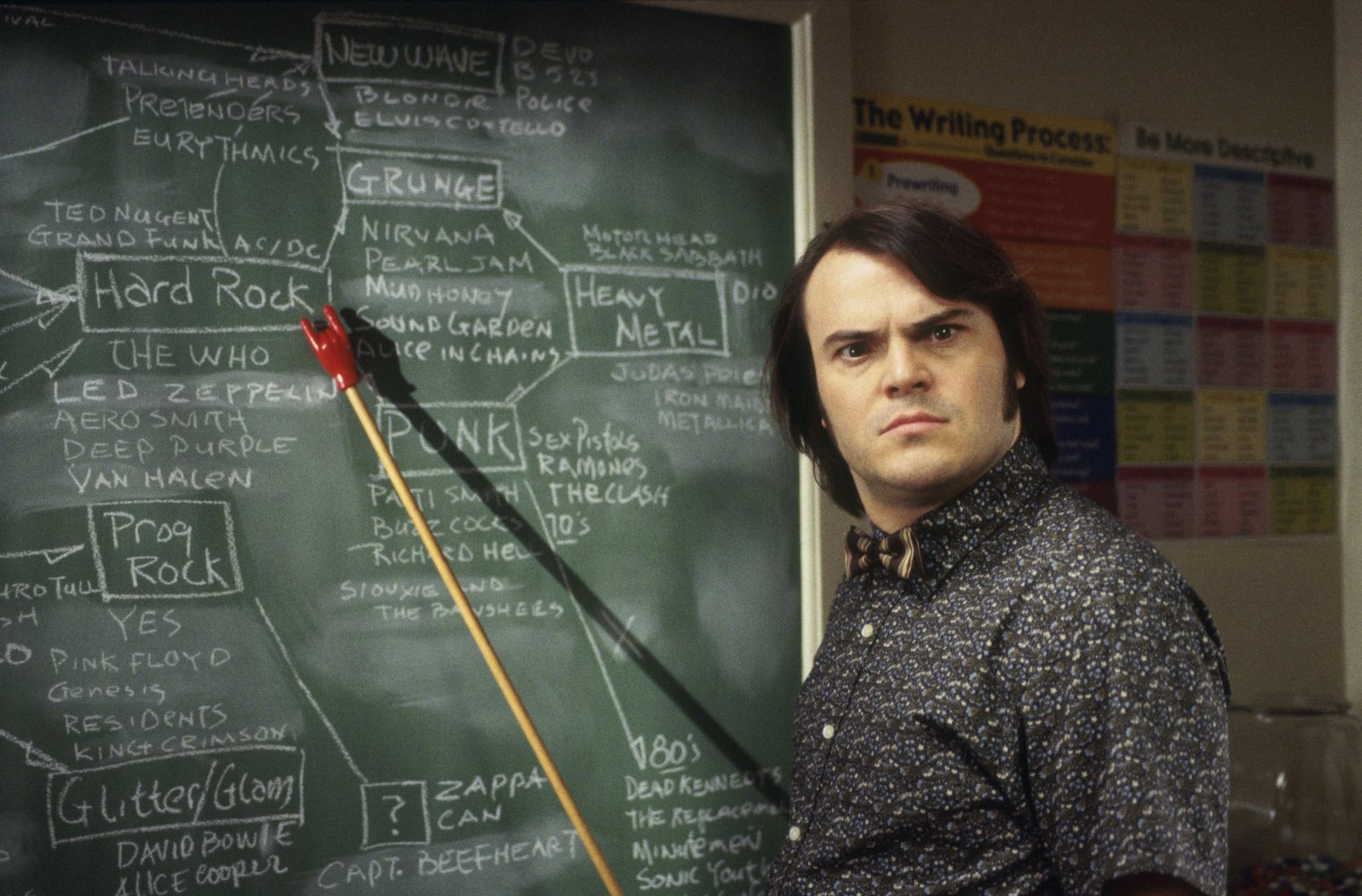 Jack Black