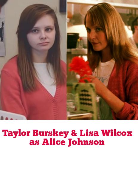 Alice Johnson